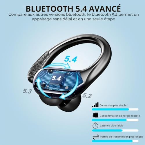 Écouteurs Bluetooth sport avec réduction du bruit - Image 3