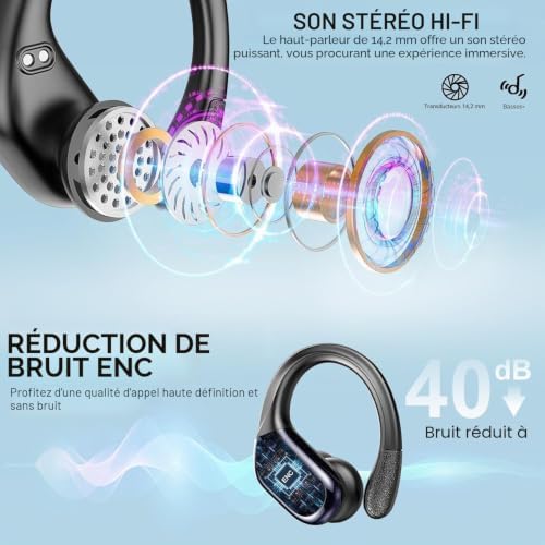 Écouteurs Bluetooth sport avec réduction du bruit - Image 5