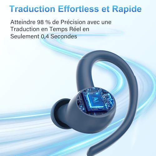 AI Instant Translator Earphone with 164 Languages, 7 Translation Modes with APP, 3 in 1 Instant Voice Translator, Buletooth 5.3 Earpiece Instant Translation for Travel and Business Blue - Image 5